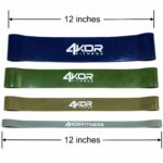 Resistance Loop Bands | Miniband Set