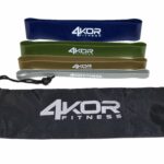 Resistance Loop Bands | Miniband Set